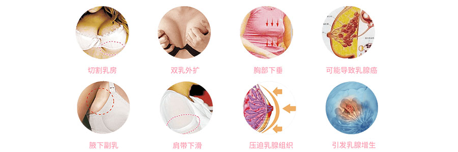 谁切割了你的乳房！