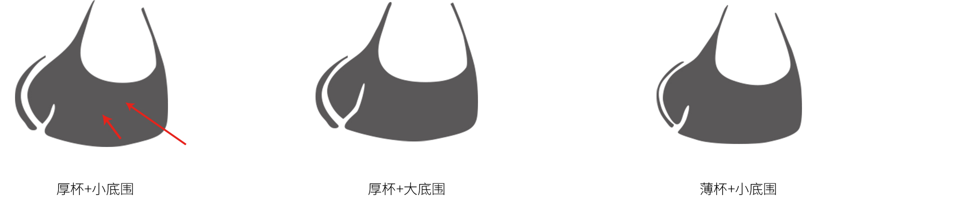 锁春内衣文化-80%的中国女性都穿错内衣_06.jpg